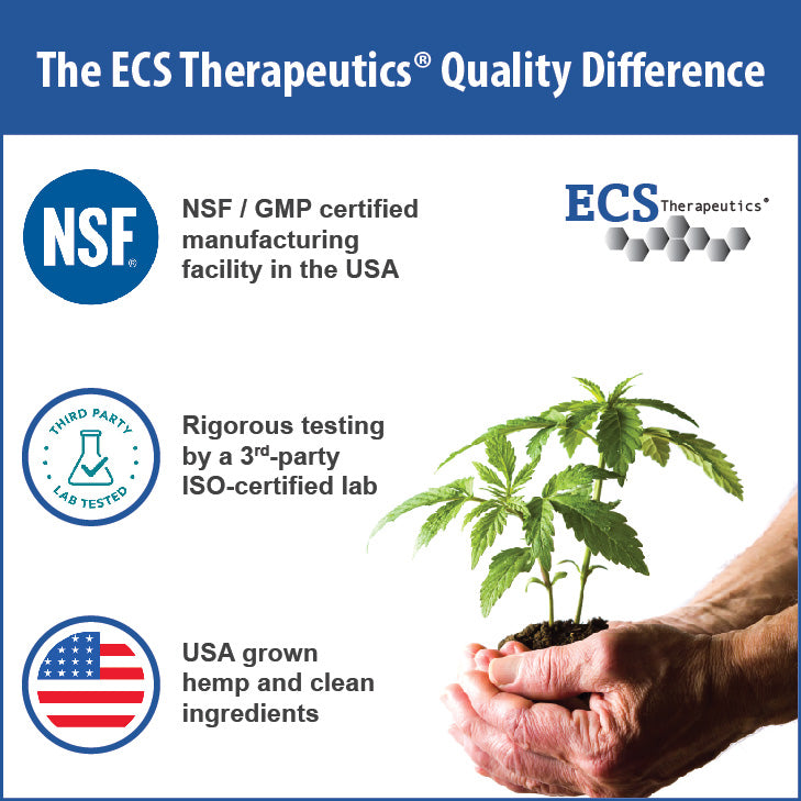 ECS Care BS-1500 / 1 oz