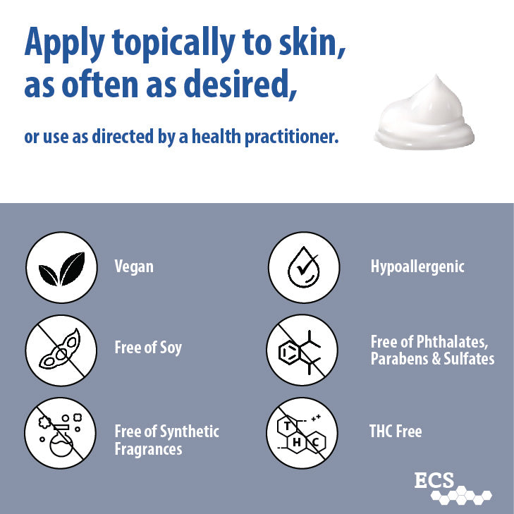 ECS Therapy™ 1000 Cream