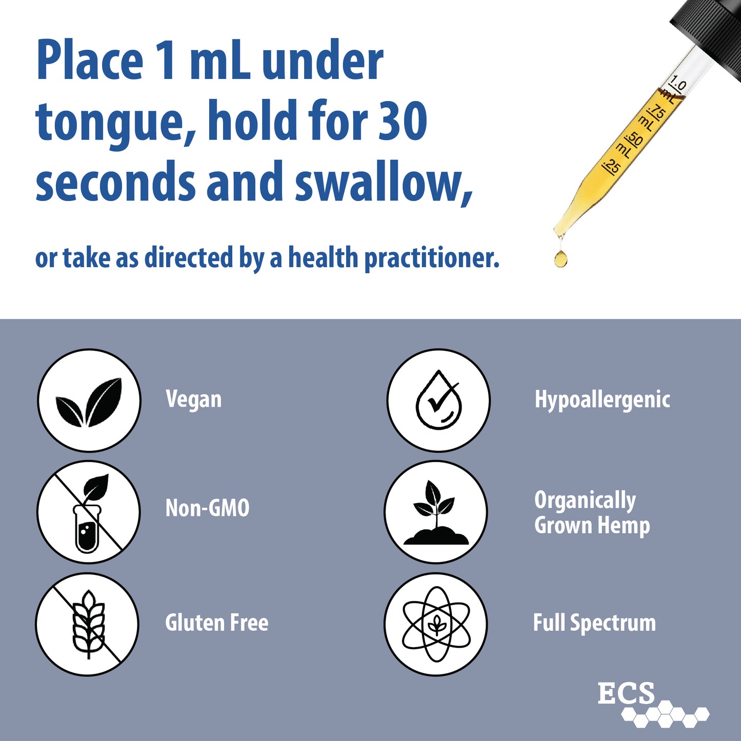 Instructions for using a product with a dropper and certification icons on a blue background.