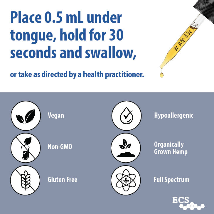 ECS Care® 3000 Liquid