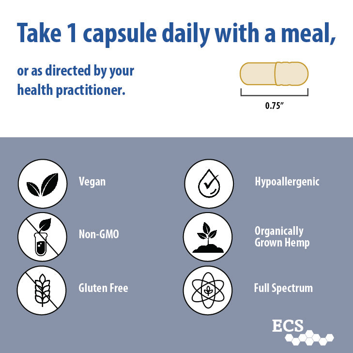 ECS Care® 50mg
