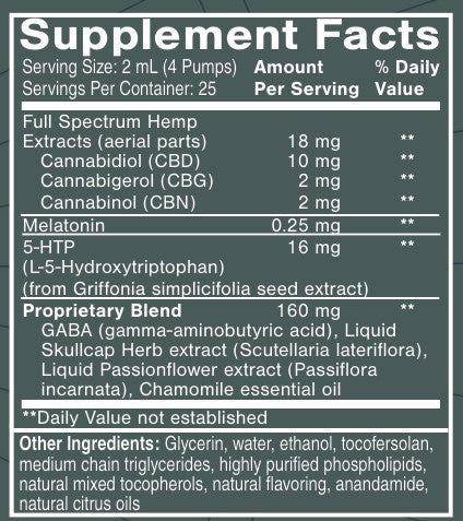 CBD Synergies-SP+ Sleep Formula