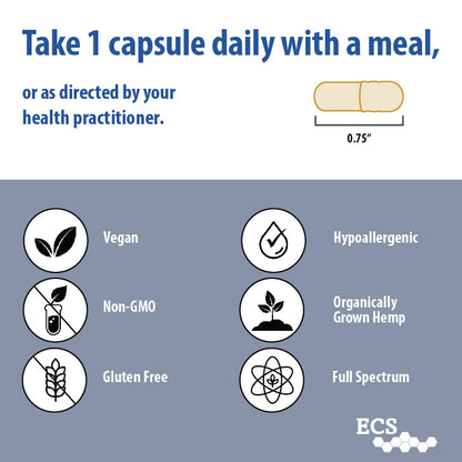 ECS Care® 50mg