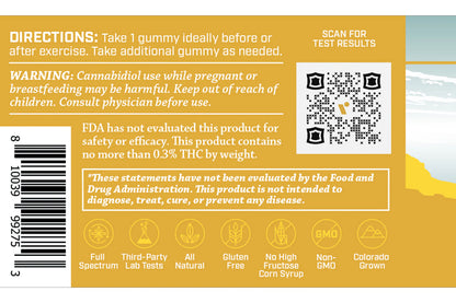 Receptra Relief Gummies